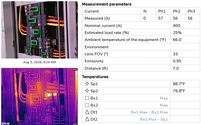 Second infrared report view of the same panelboard at 25 percent load, with spot temperatures of 88.7 and 76.8 degrees Fahrenheit